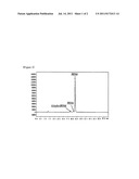 PURIFICATION METHOD OF LACTONE COMPOUNDS CONTAINING UNSATURATED ALKYL     GROUP BY EXTRACTION WITH SILVER ION SOLUTION diagram and image