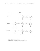 Treatment Of Inflammatory Bowel Disease diagram and image