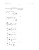 Treatment Of Inflammatory Bowel Disease diagram and image