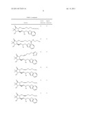 Treatment Of Inflammatory Bowel Disease diagram and image