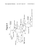 CONTROL OF A PROCESS FOR THE PURIFICATION OF (METH)ACRYLIC ACID USING     ON-LINE, NEAR IR ANALYSIS diagram and image