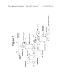 CONTROL OF A PROCESS FOR THE PURIFICATION OF (METH)ACRYLIC ACID USING     ON-LINE, NEAR IR ANALYSIS diagram and image