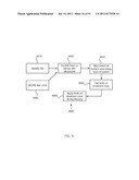 SYSTEMS AND METHODS FOR TREATMENT USING ULTRASONIC ENERGY diagram and image