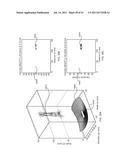 SYSTEMS AND METHODS FOR TREATMENT USING ULTRASONIC ENERGY diagram and image