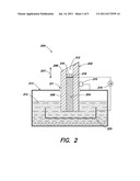 Lancet Analyte Sensors and Methods of Manufacturing diagram and image