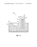 Lancet Analyte Sensors and Methods of Manufacturing diagram and image