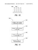 Lancet Analyte Sensors and Methods of Manufacturing diagram and image