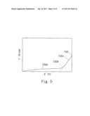 Disposable Absorbent Article Having Side Panels with Structurally,     Functionally and Visually Different Regions diagram and image