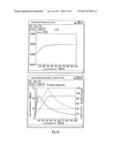 SOFT GENERATOR diagram and image