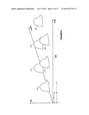 METHOD, SYSTEM, AND APPARATUS FOR DERMALOGICAL TREATMENT diagram and image