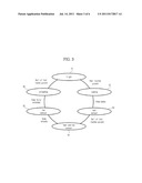 WALKING ROBOT AND METHOD OF CONTROLLING BALANCE THEREOF diagram and image