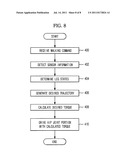 WALKING ROBOT AND METHOD OF CONTROLLING THE SAME diagram and image