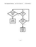 SYSTEMS AND METHODS FOR CONVERTING IMPORTED VEHICLES TO MEET REGULATORY     REQUIREMENTS AND TO IMPROVE SAFETY diagram and image