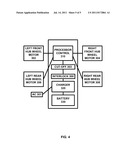 SYSTEMS AND METHODS FOR CONVERTING IMPORTED VEHICLES TO MEET REGULATORY     REQUIREMENTS AND TO IMPROVE SAFETY diagram and image