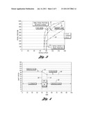 Multiple-Ratio Transmission Downshift Strategy for Hybrid Electric Vehicle     Powertrains diagram and image