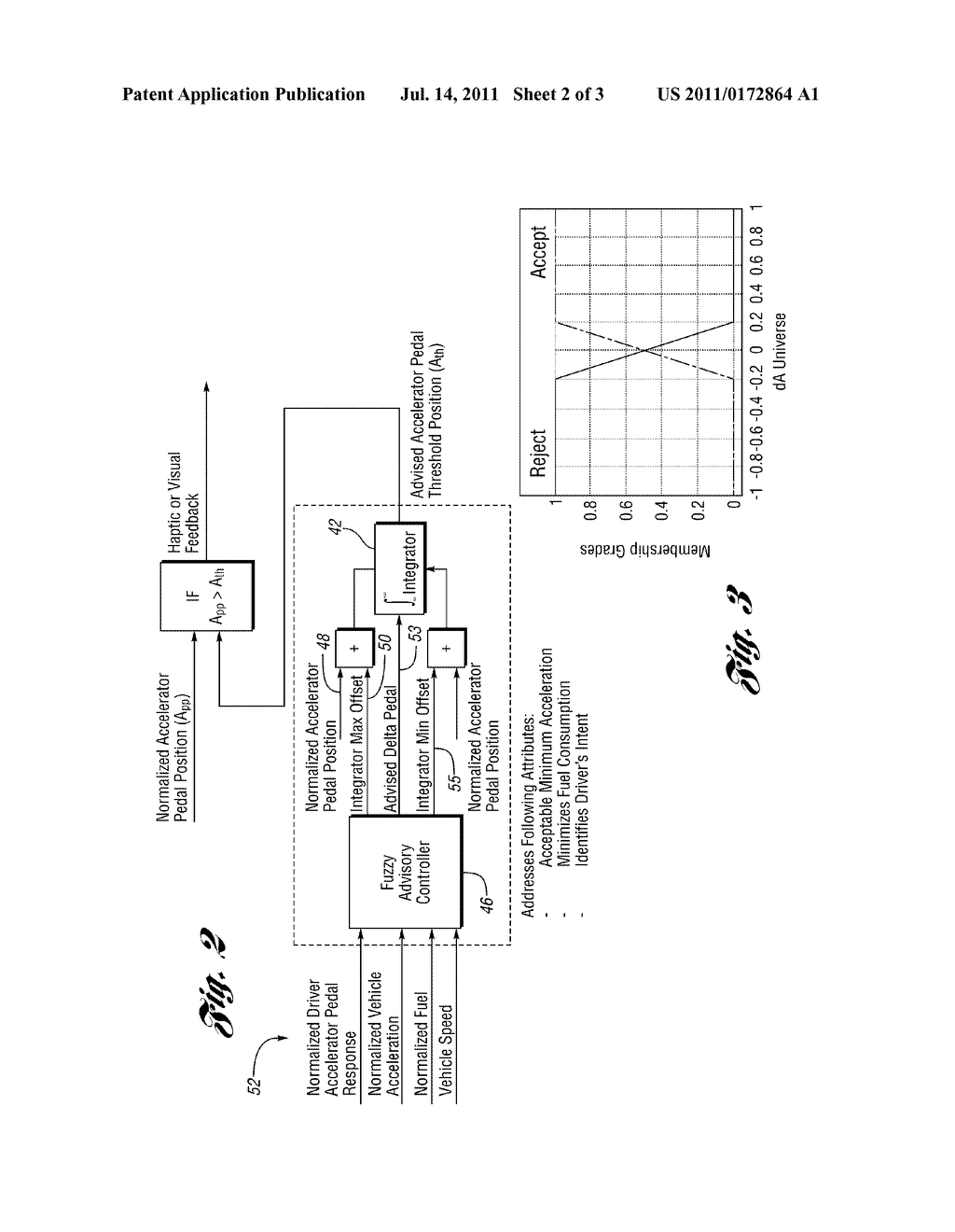 Adaptive Real-Time Driver Advisory Control for a Hybrid Electric Vehicle     to Achieve Fuel Economy Improvement - diagram, schematic, and image 03