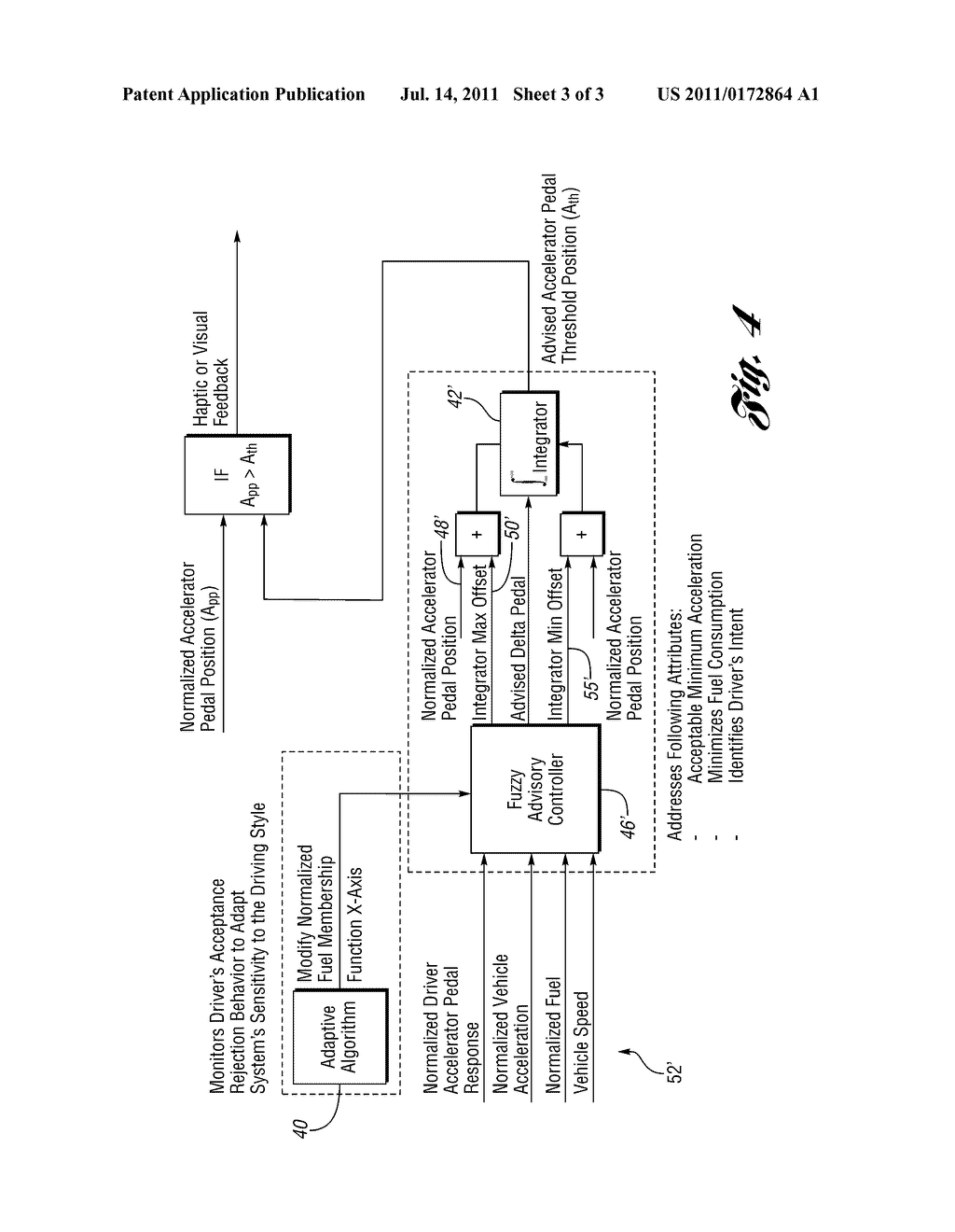 Adaptive Real-Time Driver Advisory Control for a Hybrid Electric Vehicle     to Achieve Fuel Economy Improvement - diagram, schematic, and image 04