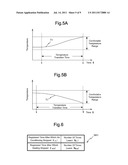 AIR CONDITIONING CONTROL DEVICE AND AIR CONDITIONING CONTROL METHOD diagram and image