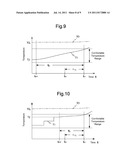 AIR CONDITIONING CONTROL DEVICE AND AIR CONDITIONING CONTROL METHOD diagram and image