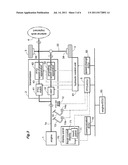 PTO Control System diagram and image