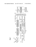 PTO Control System diagram and image