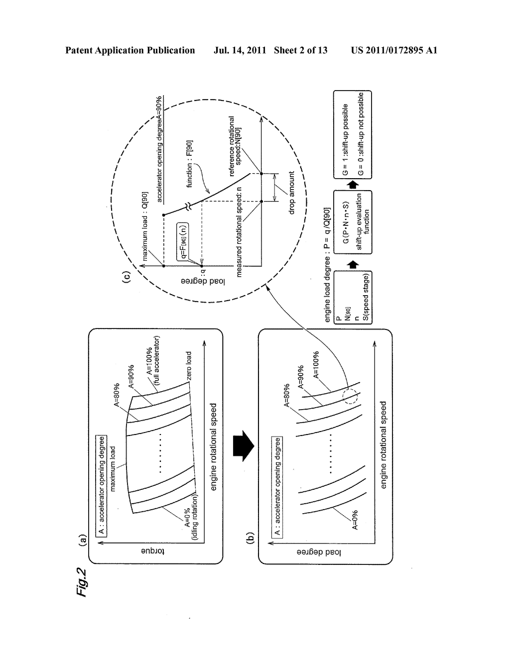 Condition Evaluation System for Engine-Driven Traveling Vehicle - diagram, schematic, and image 03