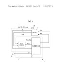 PLANT CONTROL APPARATUS diagram and image