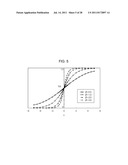 PLANT CONTROL APPARATUS diagram and image