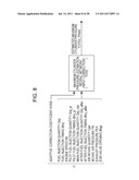 PLANT CONTROL APPARATUS diagram and image