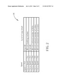 Adjusting a level of map detail displayed on a personal navigation device     according to detected speed diagram and image