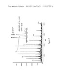 Secondary Structure Defining Database And Methods For Determining Identity     And Geographic Origin Of An Unknown Bioagent Thereby diagram and image