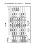 MANAGEMENT APPARATUS AND IMAGE FORMING APPARATUS MANAGEMENT METHOD diagram and image