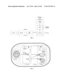 GENERATION AND REPRODUCTION OF DNA SEQUENCES AND ANALYSIS OF POLYMORPHISMS     AND MUTATIONS BY USING ERROR-CORRECTING CODES diagram and image