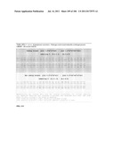 GENERATION AND REPRODUCTION OF DNA SEQUENCES AND ANALYSIS OF POLYMORPHISMS     AND MUTATIONS BY USING ERROR-CORRECTING CODES diagram and image