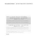 GENERATION AND REPRODUCTION OF DNA SEQUENCES AND ANALYSIS OF POLYMORPHISMS     AND MUTATIONS BY USING ERROR-CORRECTING CODES diagram and image