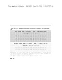 GENERATION AND REPRODUCTION OF DNA SEQUENCES AND ANALYSIS OF POLYMORPHISMS     AND MUTATIONS BY USING ERROR-CORRECTING CODES diagram and image