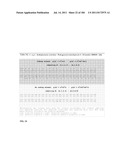 GENERATION AND REPRODUCTION OF DNA SEQUENCES AND ANALYSIS OF POLYMORPHISMS     AND MUTATIONS BY USING ERROR-CORRECTING CODES diagram and image