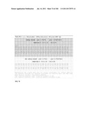 GENERATION AND REPRODUCTION OF DNA SEQUENCES AND ANALYSIS OF POLYMORPHISMS     AND MUTATIONS BY USING ERROR-CORRECTING CODES diagram and image