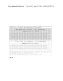 GENERATION AND REPRODUCTION OF DNA SEQUENCES AND ANALYSIS OF POLYMORPHISMS     AND MUTATIONS BY USING ERROR-CORRECTING CODES diagram and image