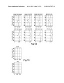 METHOD OF MODELLING A SUBTERRANEAN REGION OF THE EARTH BY PERFORMING A     BAYESIAN INVERSION diagram and image