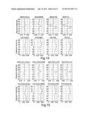 METHOD OF MODELLING A SUBTERRANEAN REGION OF THE EARTH BY PERFORMING A     BAYESIAN INVERSION diagram and image