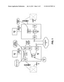 Single channel EVRCx, ISLP and G.711 transcoding in packet networks diagram and image