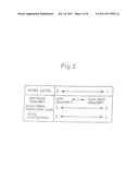 METHOD FOR SPEECH CODING, METHOD FOR SPEECH DECODING AND THEIR APPARATUSES diagram and image