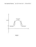 Audio Encoder and Decoder for Encoding and Decoding Audio Samples diagram and image