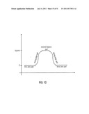 Audio Encoder and Decoder for Encoding and Decoding Frames of a Sampled     Audio Signal diagram and image