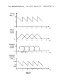 Audio Encoder and Decoder for Encoding and Decoding Frames of a Sampled     Audio Signal diagram and image