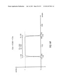 Audio Encoder and Decoder for Encoding and Decoding Frames of a Sampled     Audio Signal diagram and image