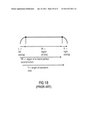 Audio Encoder and Decoder for Encoding and Decoding Frames of a Sampled     Audio Signal diagram and image