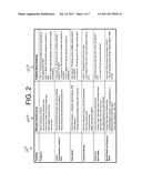 SYSTEM AND METHOD FOR USE OF PREDICTION MARKET DATA TO GENERATE REAL-TIME     PREDICTIVE HEALTHCARE MODELS diagram and image