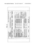 SYSTEM AND METHOD FOR USE OF PREDICTION MARKET DATA TO GENERATE REAL-TIME     PREDICTIVE HEALTHCARE MODELS diagram and image